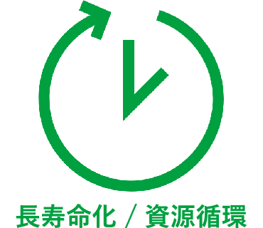 長寿命化/資源循環