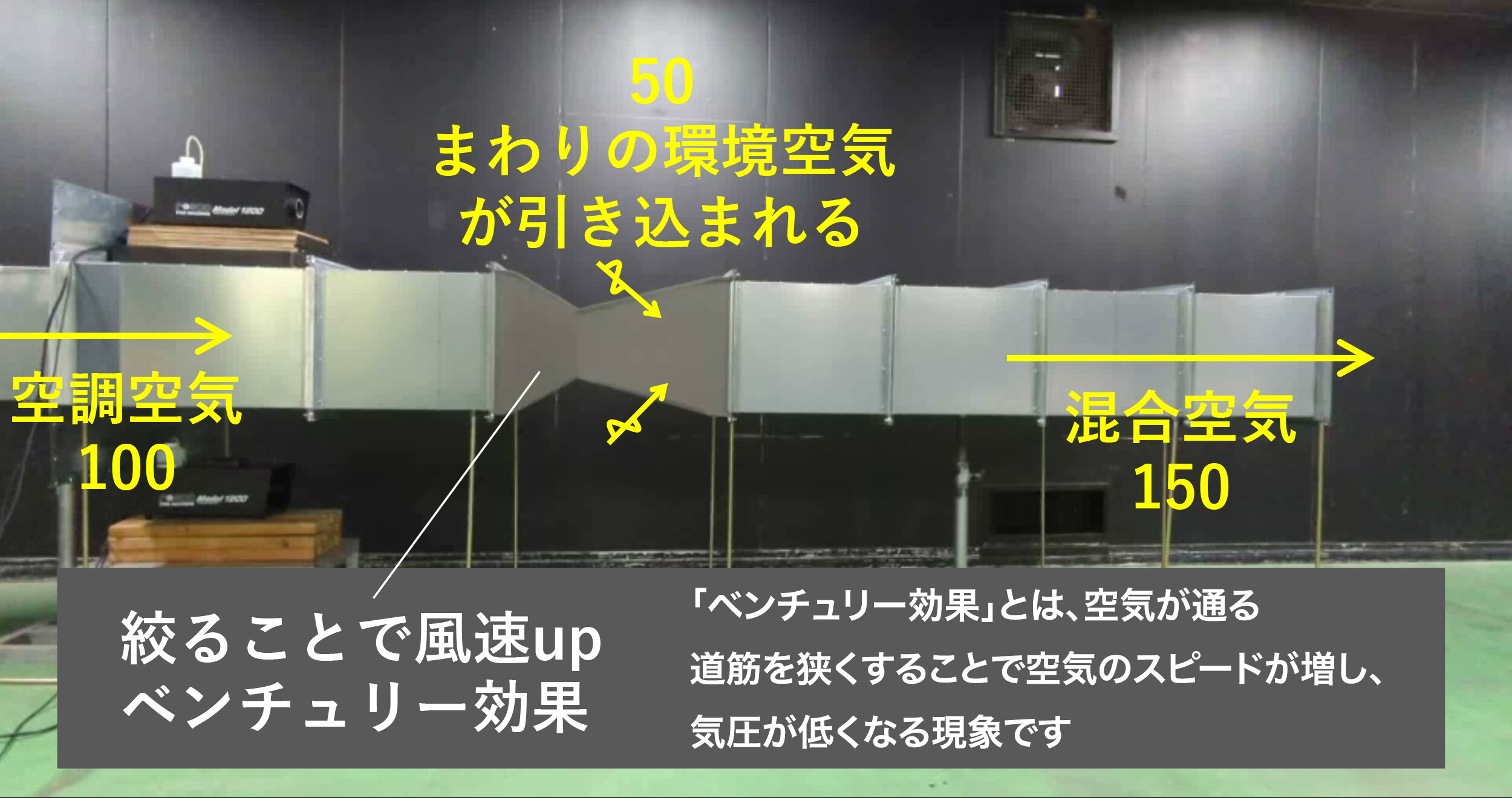 「in-DUCT」の形状についての写真と説明