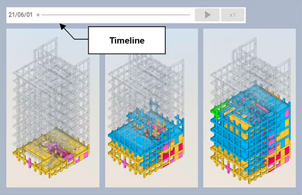 The status of steel erection work is displayed on a color-coded diagram