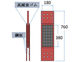 採用した制震ダンパー製品図（単位：mm）