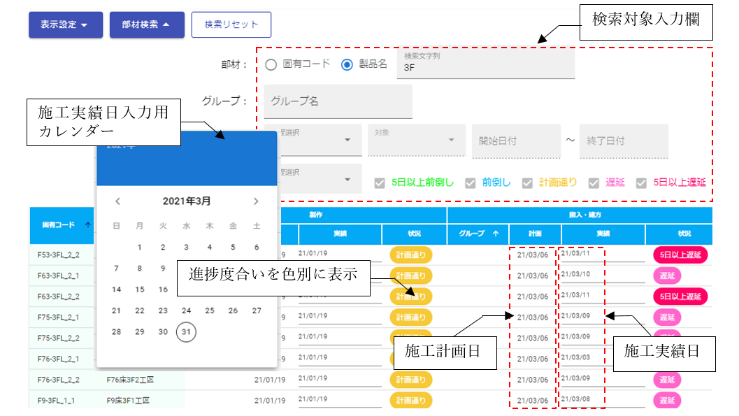 部材一覧表示
