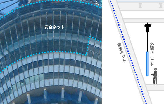 地東京スカイツリーの展望台では安全ネットの内側ですべて作業をします