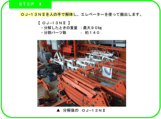 STEP4
OJ-13NⅡを人の手で解体し、エレベーターを使って搬出します。