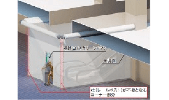 関連技術画像