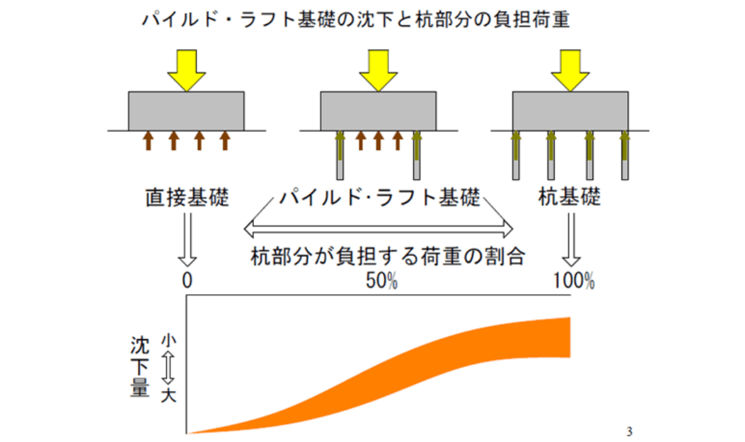 関連技術画像