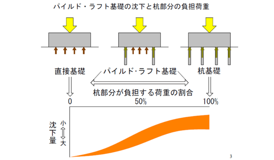 関連技術画像