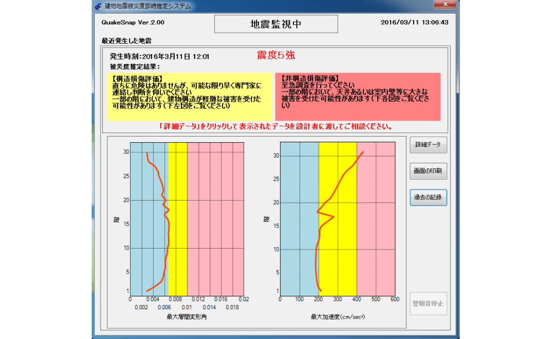 関連技術画像