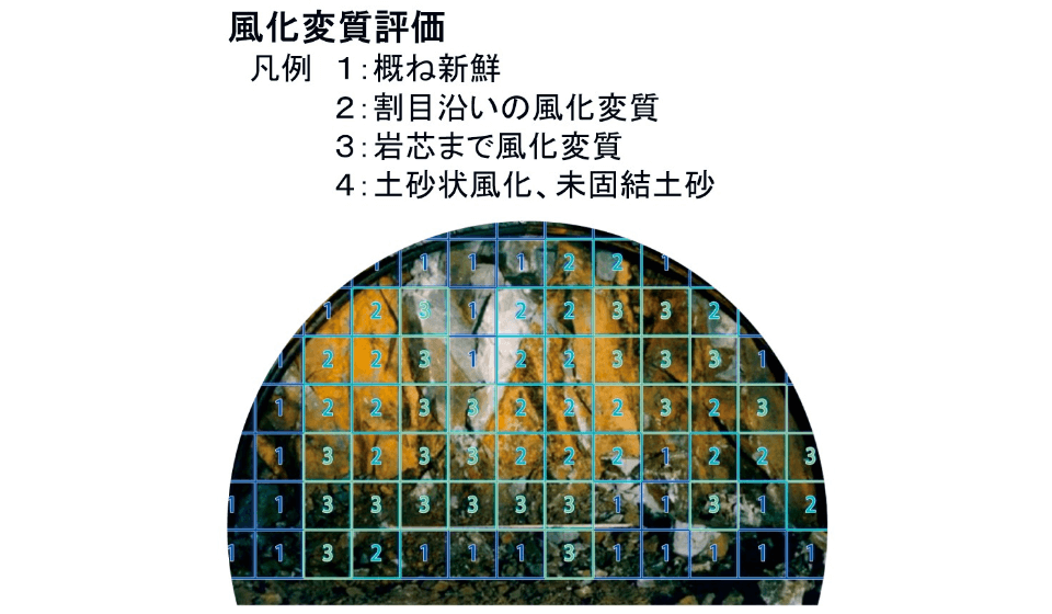 関連技術画像