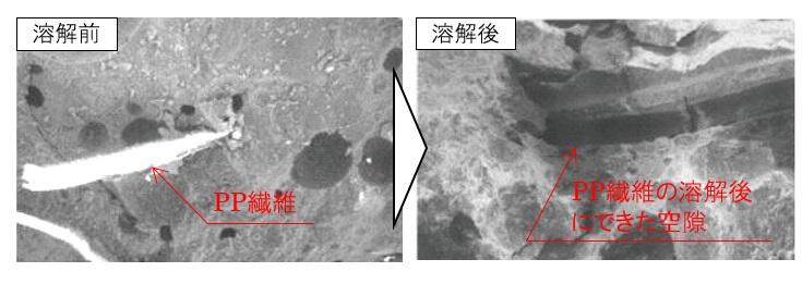 PP繊維の融解状況(電子顕微鏡による視察)