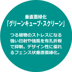 垂直面緑化「グリーンキューブ・スクリーン」