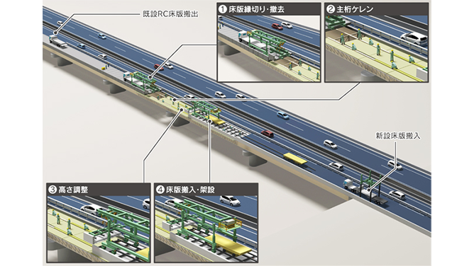 Select news dummy image 2